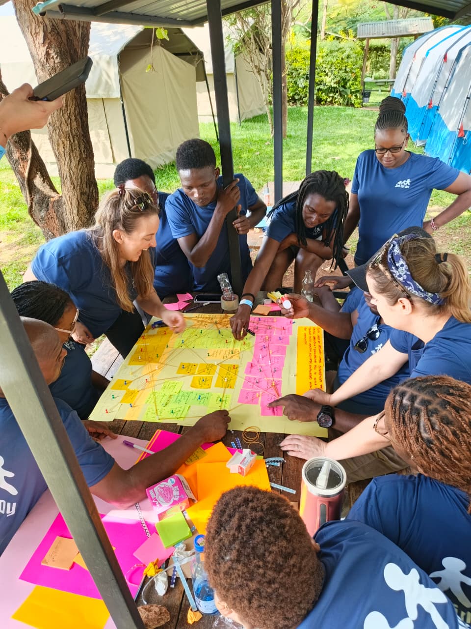 Team members co-designing a systems map outdoors